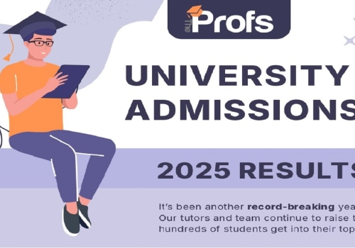 The Profs Tutors Deliver Outstanding Results for University Students and Applicants in 2025